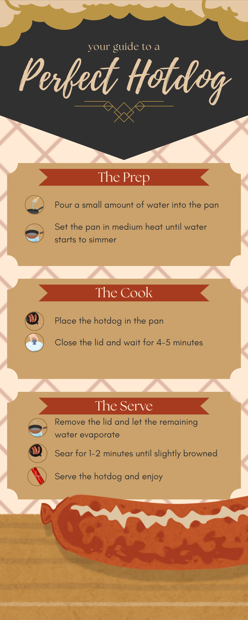 Hotdog Infographic